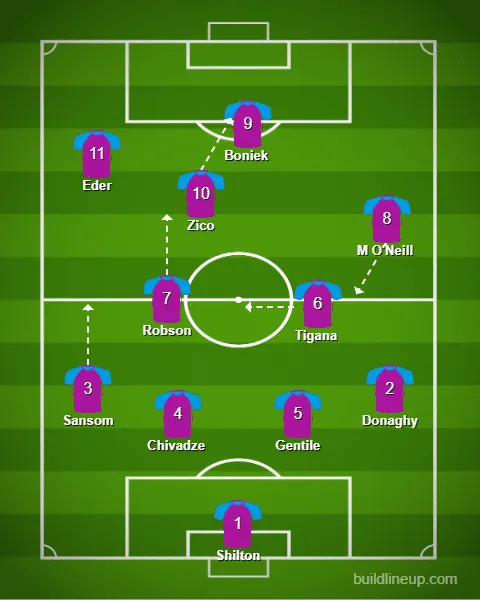 The World Cup 1982 side drafted by Dominic Hougham.
