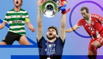 Équipe de la saison de la Ligue des champions : Yamal, Kane et un joueur de Tottenham