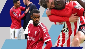 Analyse de la saison 2025-26 de la Premier League : prévisions versus résultats