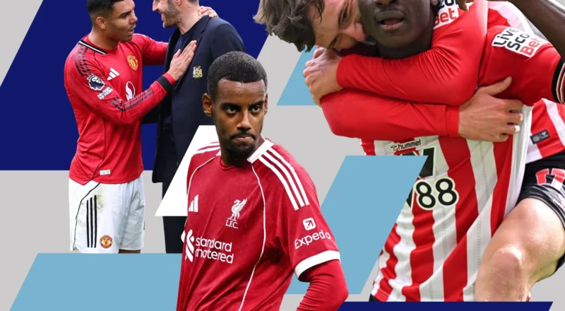 Analyse de la saison 2025-26 de la Premier League : prévisions versus résultats