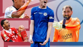 Analyse des résultats de la Coupe du Monde des Clubs : gagnants et perdants