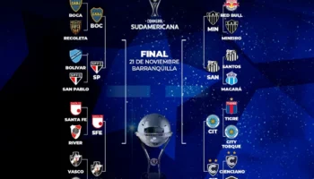 Copa Sudamericana : les quarts de finale sans River et avec Boca