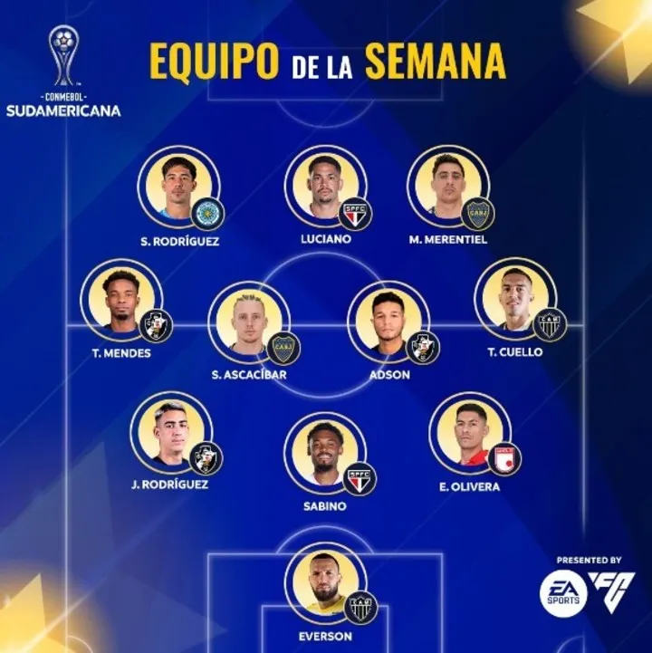 El equipo de la semana de la Sudamericana