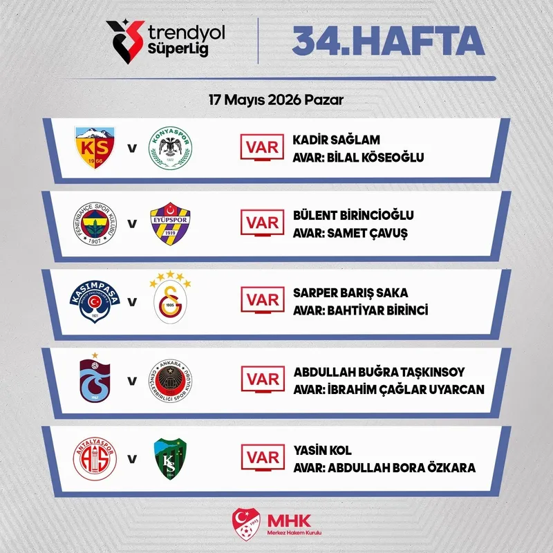 Trendyol Süper Lig'de günün maçlarının VAR ve AVAR hakemleri açıklandı! - 1