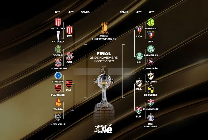 La llave de la Libertadores