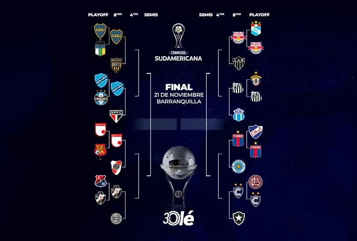 La llave de la Sudamericana