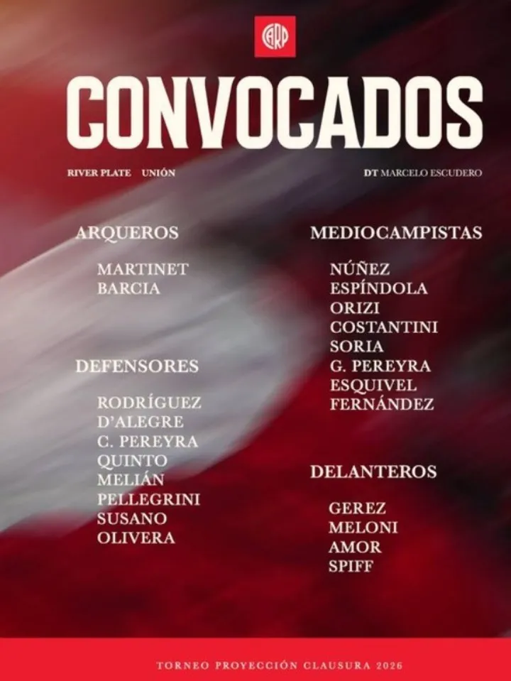 La lista de la Reserva de River