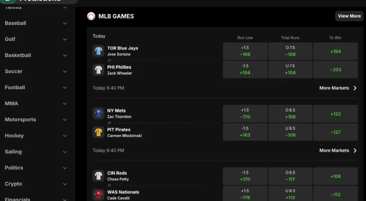 Screenshot-2026-08-07-at-2.02.03_PM.jpg CFTC Warns Prediction Markets: Stop Displaying Swap Prices Like Sports Betting Odds