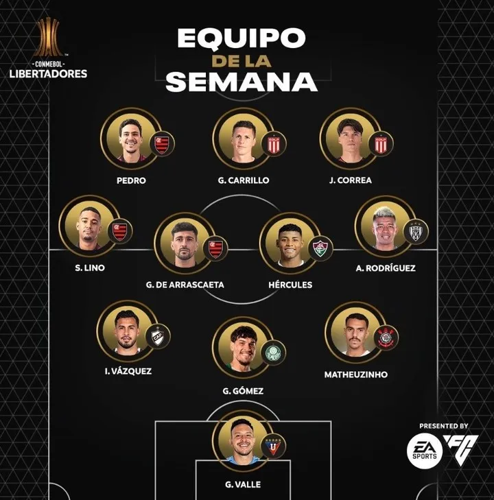 El equipo de la semana de la Libertadores