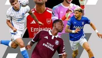Analyse des transferts des clubs de Premier League pour la saison