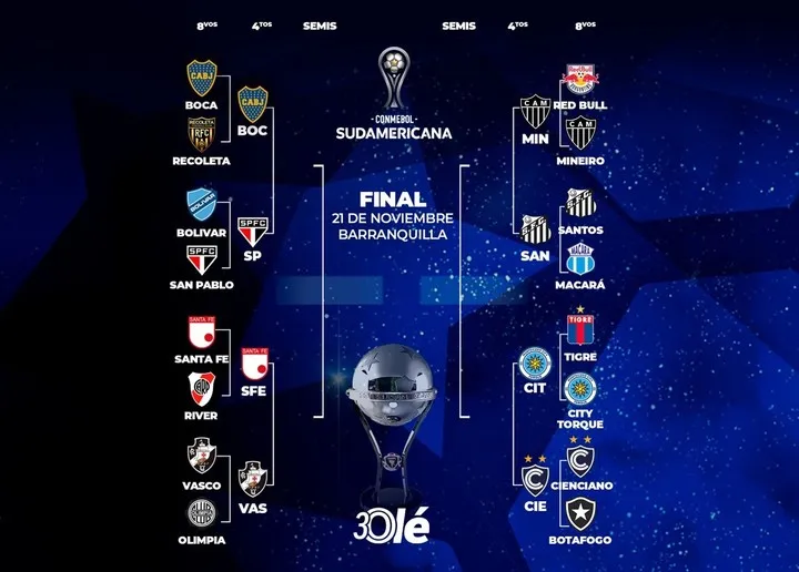 La llave de la Sudamericana