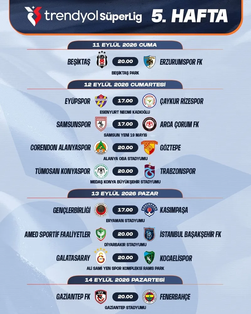 SON DAKİKA: Trabzonspor - Galatasaray derbisinin tarihi belli oldu! İşte Süper Lig'de 5. ve 6. hafta maçlarının programı - 1